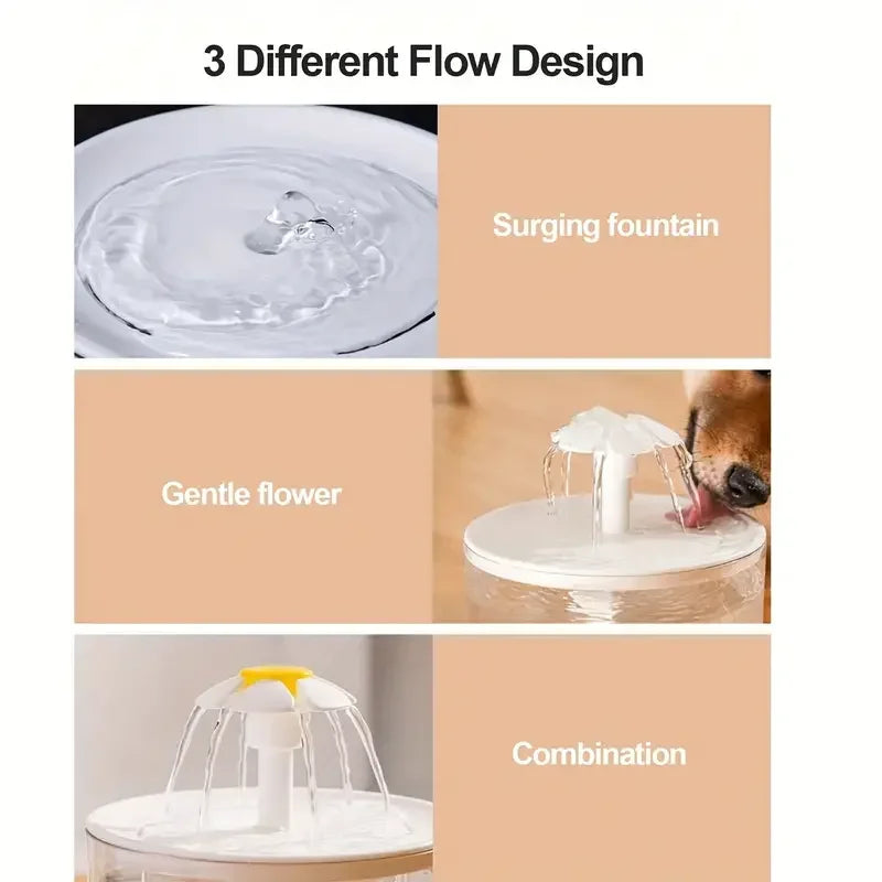 Quiet 1.2L USB Water Fountain