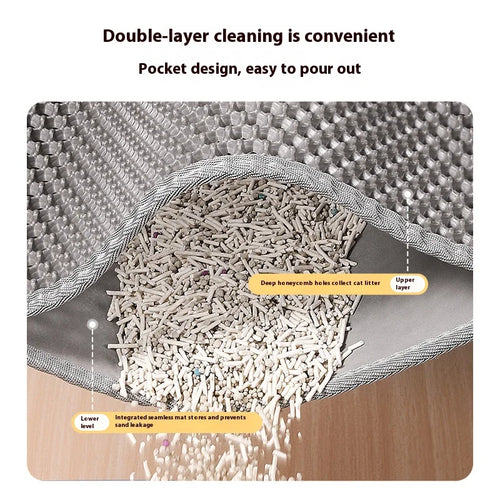2-Layer Sand-Trapping Litter Mat