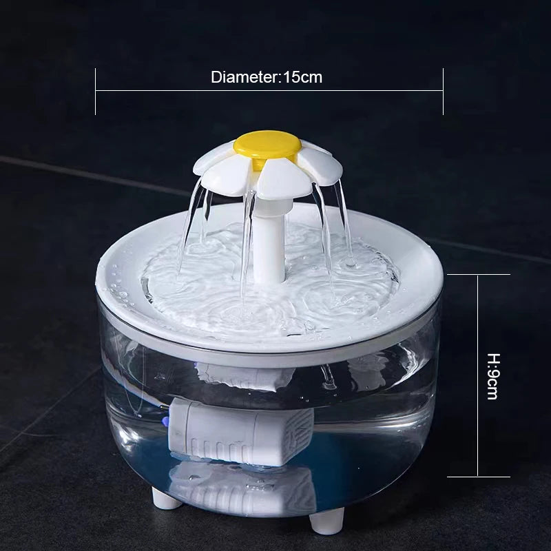 Recirculating Filter Fountain (1.2L)