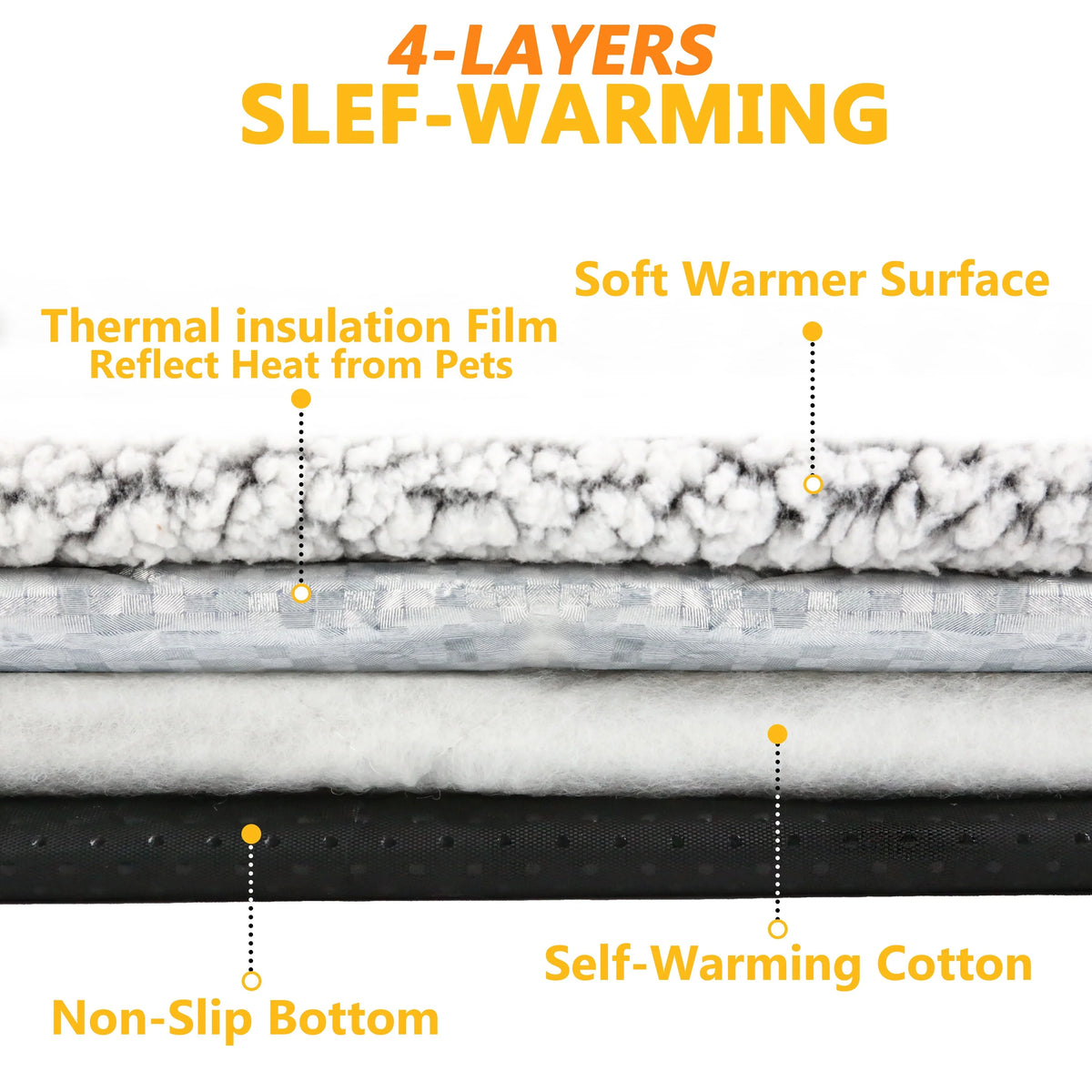 Self-Warming Thermal Pet Pad
