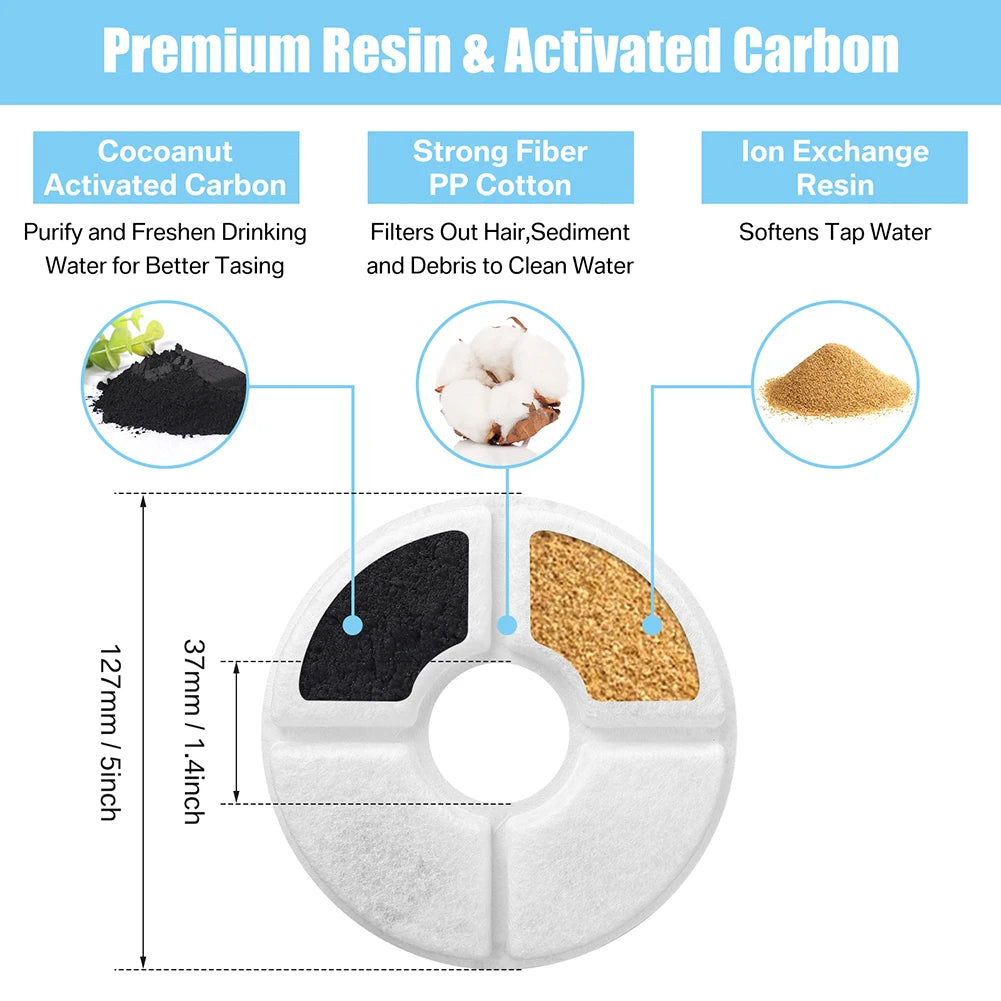 Replacement Fountain Filters (8 or 12)