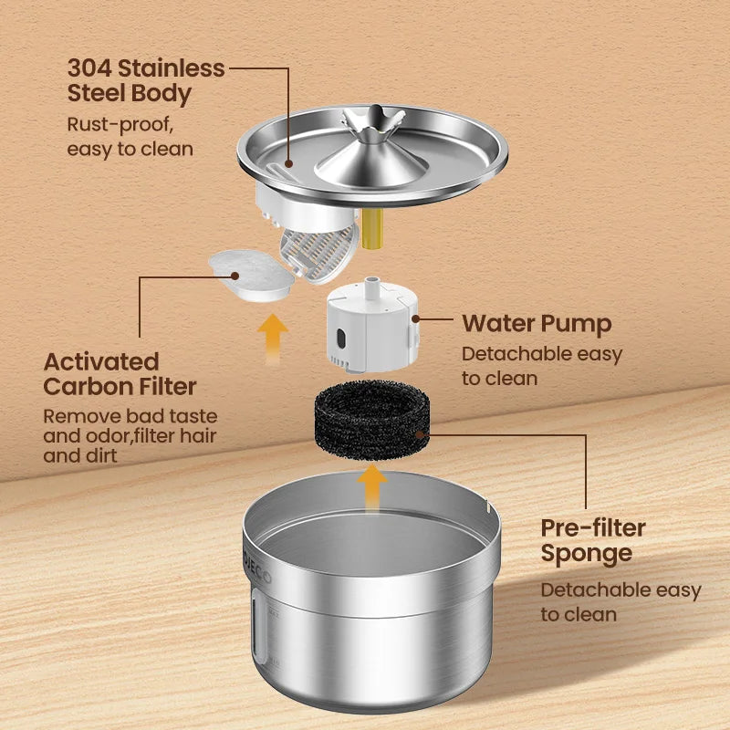 Smart Stainless Pet Drinking Fountain