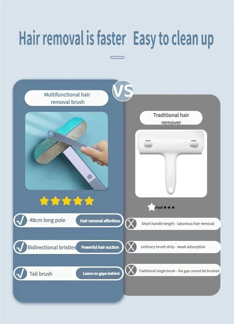 Reusable Lint & Fur Remover