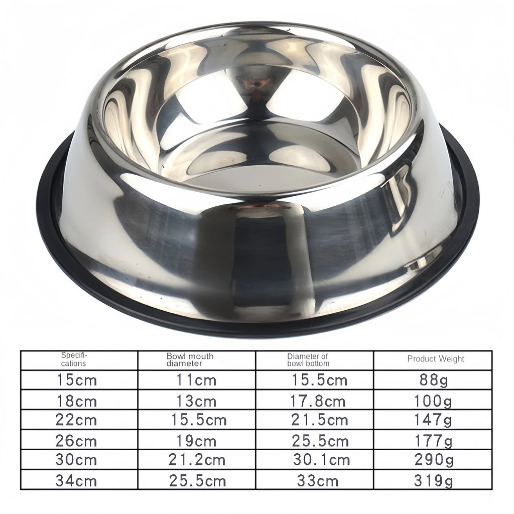 Classic Stainless Steel Bowl (6 Sizes)