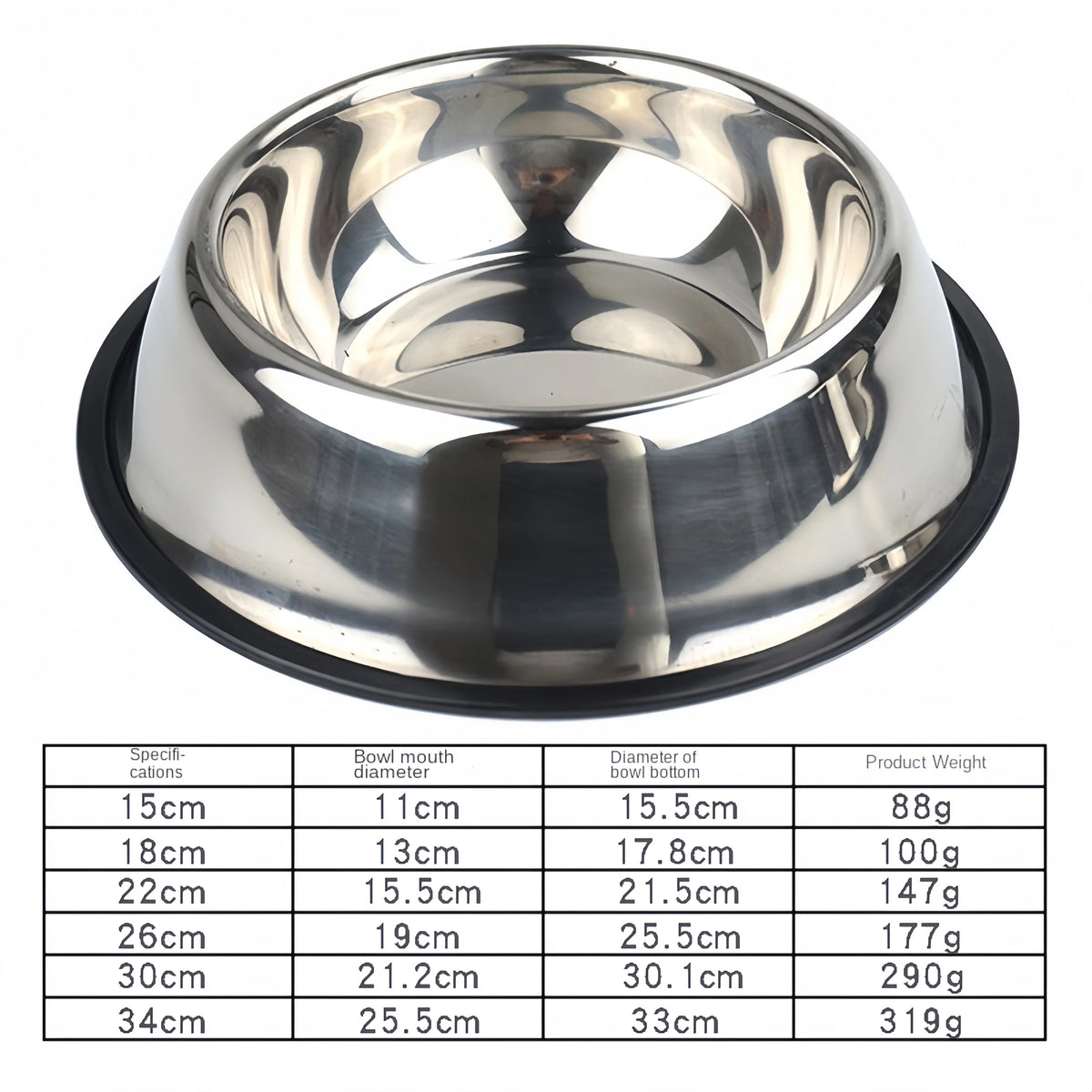 Classic Stainless Steel Bowl (6 Sizes)